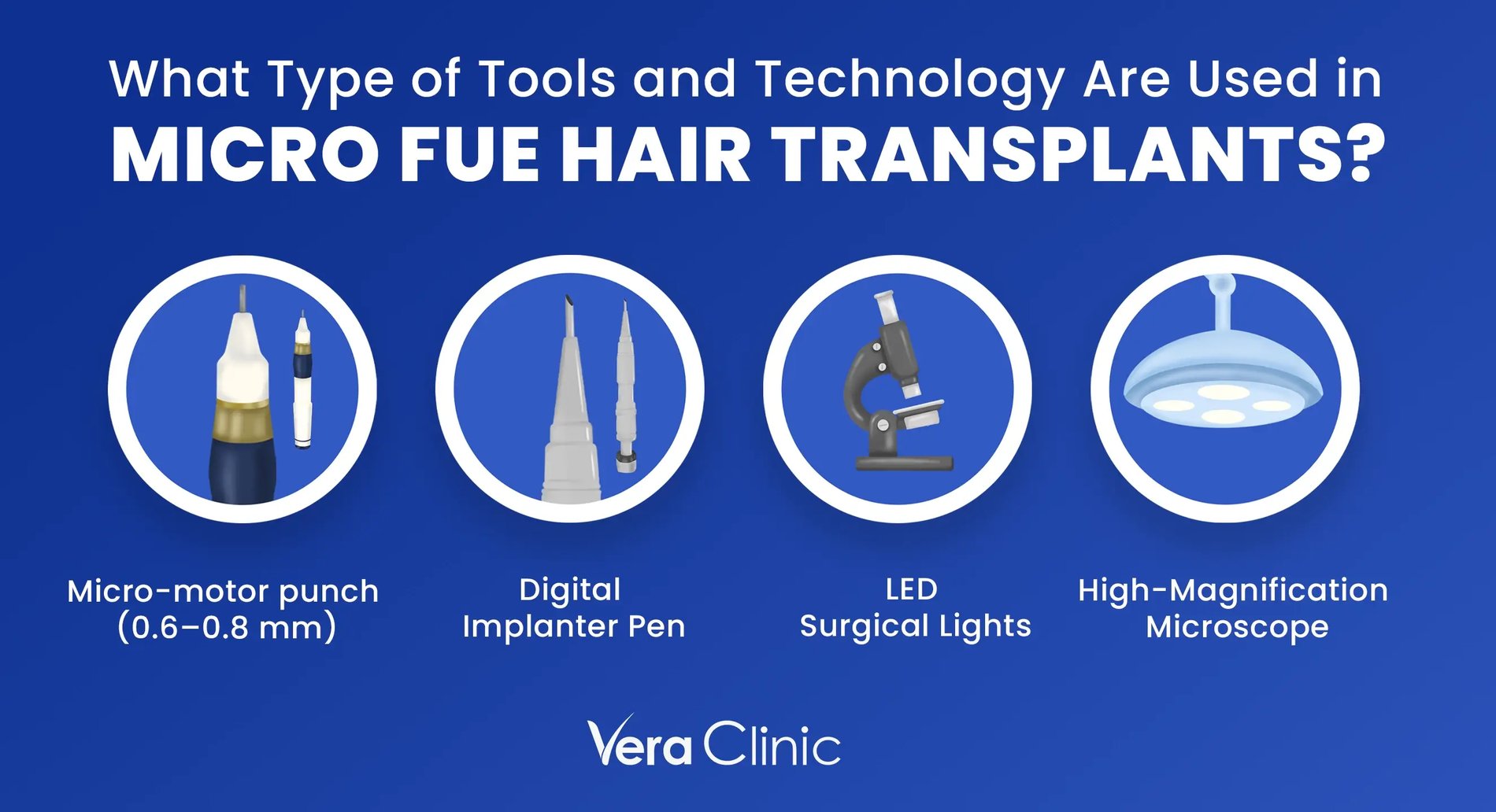 VeraClinicInfographicHT web What Type of Tools and Technology Are Used in Micro FUE Hair Transplants?