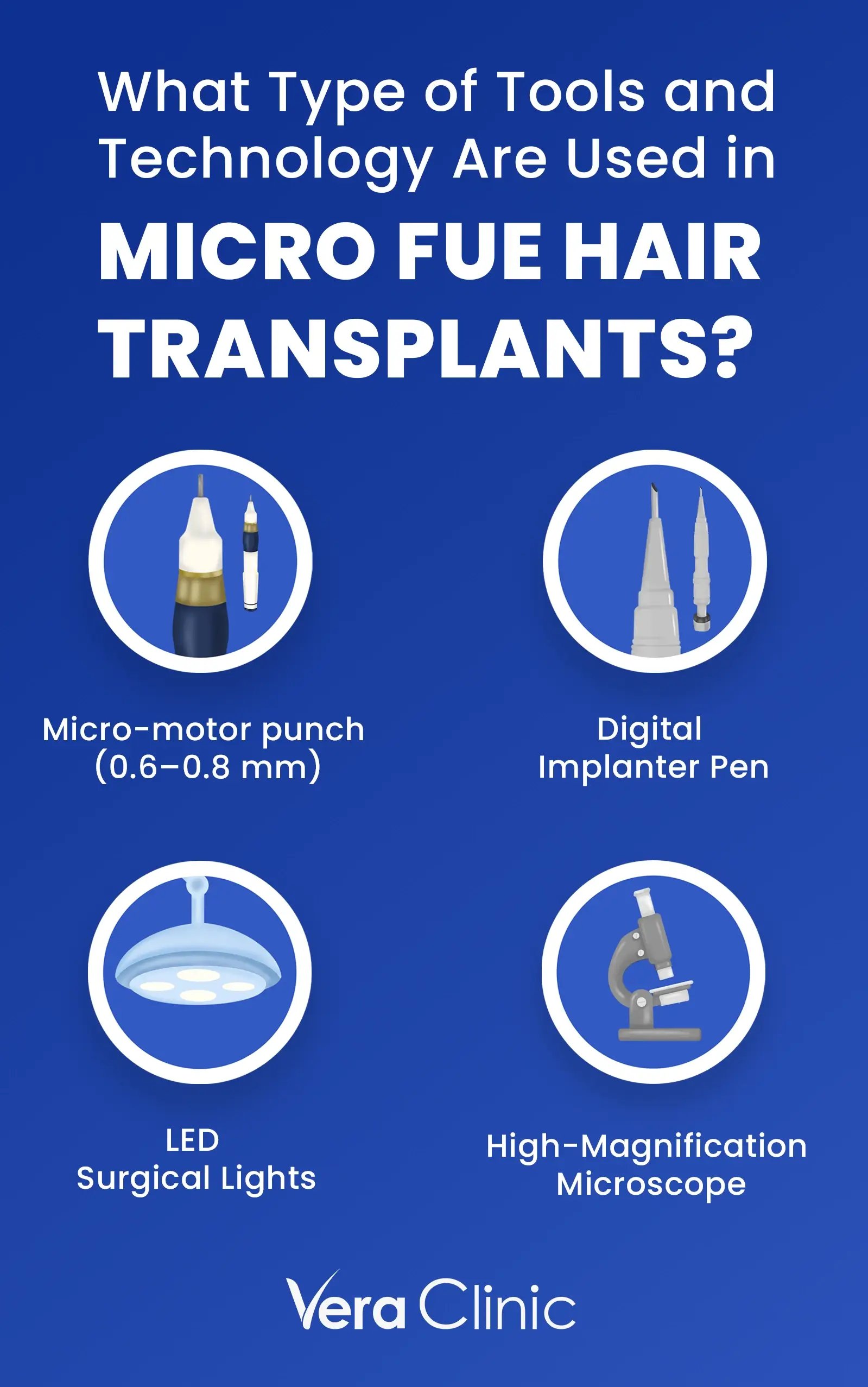 VeraClinicInfographicHTmobile